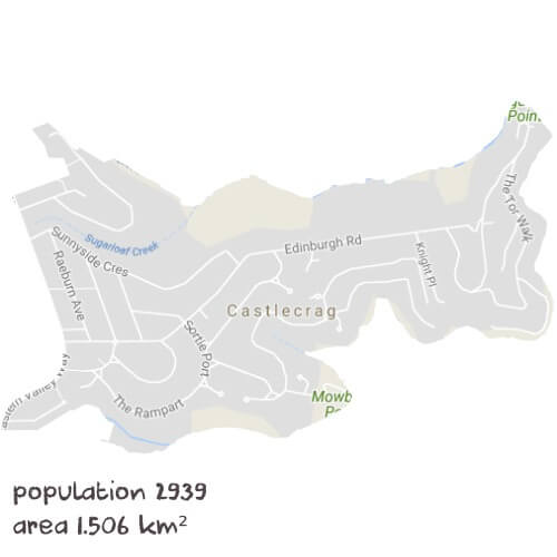 PDHPE Tutoring Near Me